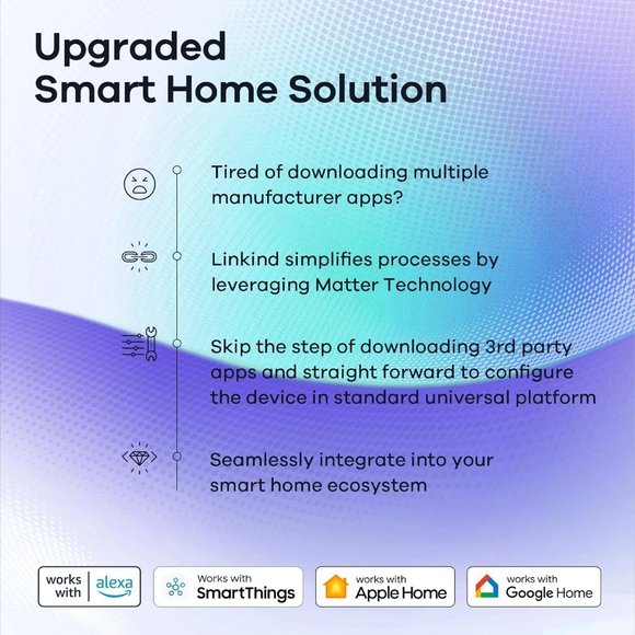 Linkind Matter WiFi Smart Light Bulbs Work with Apple Home/Siri/Google Home/Alex - Picture 9 of 9
